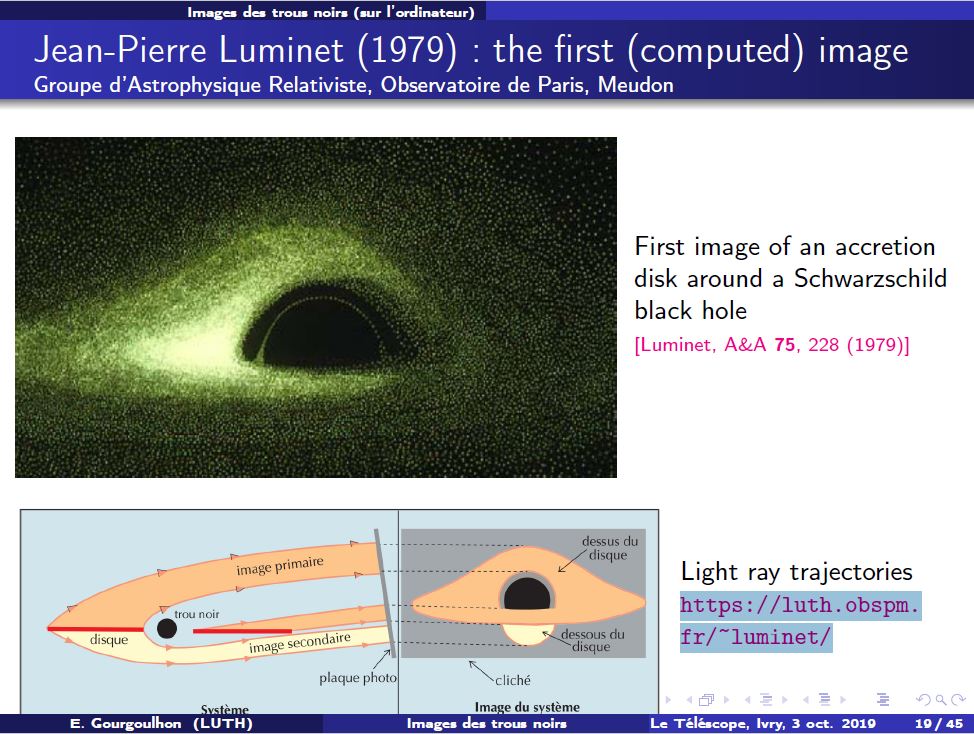 Images des trous noirs : de la théorie à la première observation – LE TELESCOPE